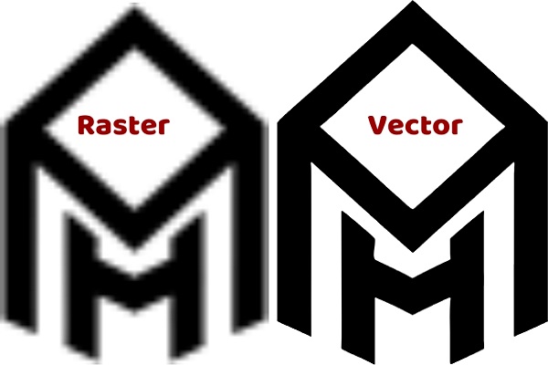 Upload Your Artwork Convert To Vector File